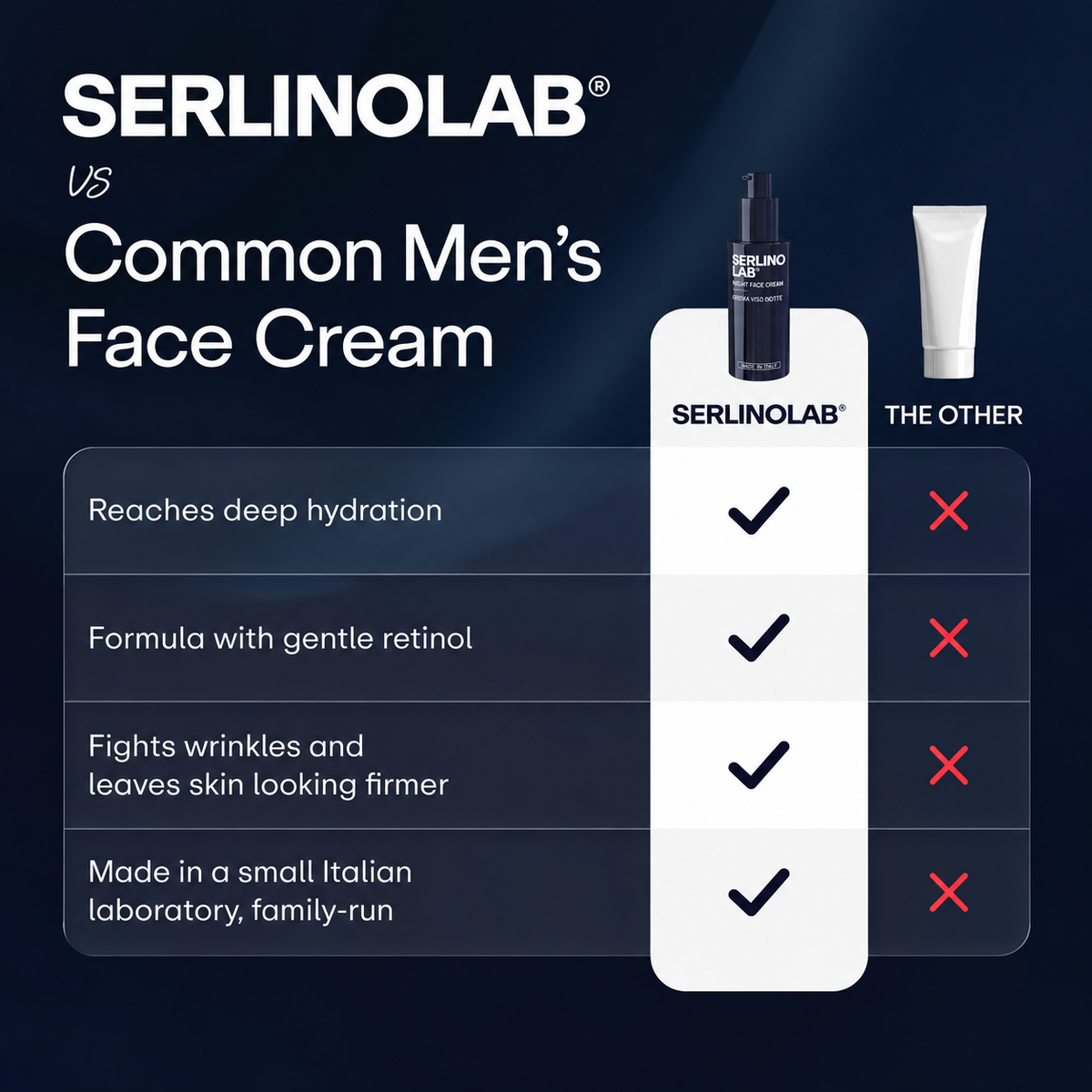 Anti-Aging Night Face Cream